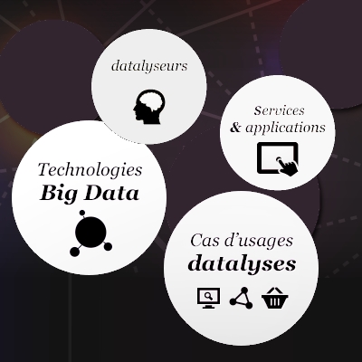 Big Data: uses the 